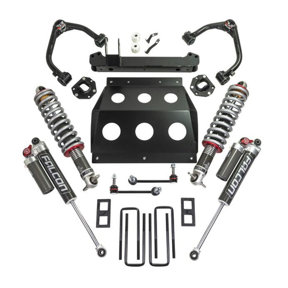 ReadyLift 3